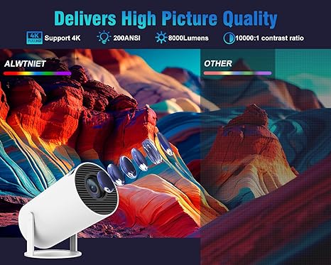 Home Theater Experience - Lux Visions™